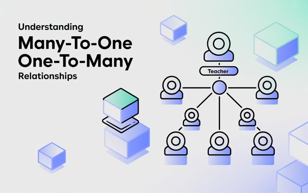 manytoone onetomany